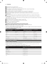 Preview for 86 page of Philips HD9040 Additional Baking Information