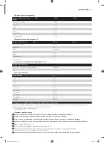 Preview for 119 page of Philips HD9040 Additional Baking Information