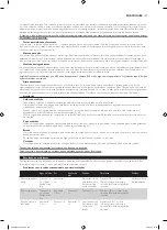 Preview for 127 page of Philips HD9040 Additional Baking Information