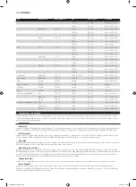 Preview for 138 page of Philips HD9040 Additional Baking Information