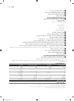 Preview for 160 page of Philips HD9040 Additional Baking Information