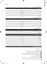 Preview for 164 page of Philips HD9040 Additional Baking Information