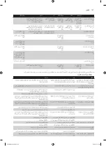 Preview for 167 page of Philips HD9040 Additional Baking Information