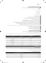 Preview for 171 page of Philips HD9040 Additional Baking Information