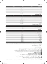 Preview for 175 page of Philips HD9040 Additional Baking Information