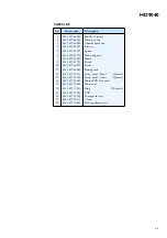 Preview for 4 page of Philips HD9040 Service Manual