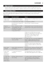 Предварительный просмотр 81 страницы Philips HD9170 User Manual