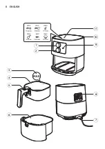 Preview for 8 page of Philips HD920 Series User Manual