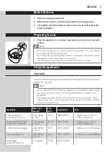 Preview for 9 page of Philips HD920 Series User Manual