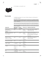 Preview for 9 page of Philips HD9210 User Manual