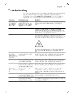 Preview for 15 page of Philips HD9210 User Manual