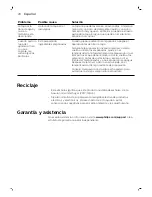 Preview for 28 page of Philips HD9210 User Manual