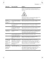 Preview for 39 page of Philips HD9210 User Manual