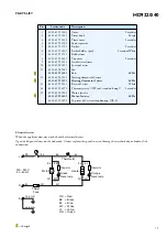 Preview for 16 page of Philips HD9220/40 Service Manual