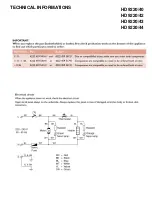 Preview for 20 page of Philips HD9220/40 Service Manual