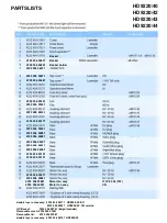 Preview for 25 page of Philips HD9220/40 Service Manual