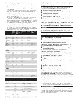 Preview for 4 page of Philips HD9240 User Manual