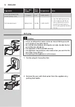 Preview for 12 page of Philips HD9255 User Manual