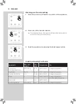 Preview for 18 page of Philips HD926 Series User Manual