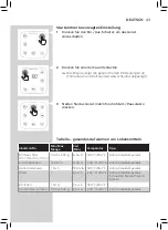 Preview for 43 page of Philips HD926 Series User Manual