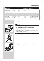 Preview for 87 page of Philips HD926 Series User Manual