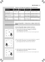 Preview for 93 page of Philips HD926 Series User Manual