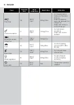 Preview for 16 page of Philips HD927 Series User Manual