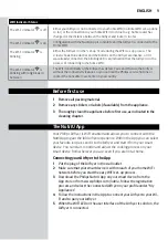 Preview for 4 page of Philips HD928 Series User Manual