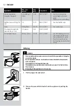 Preview for 7 page of Philips HD928 Series User Manual