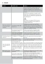 Preview for 19 page of Philips HD928 Series User Manual