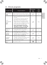 Preview for 15 page of Philips HD9361 User Manual