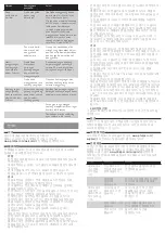 Preview for 4 page of Philips HD9627 Manual