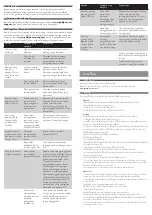 Preview for 6 page of Philips HD9627 Manual