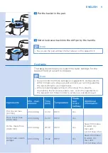 Preview for 9 page of Philips HD9630 User Manual