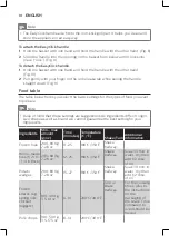 Preview for 8 page of Philips HD9640 User Manual