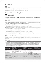 Preview for 48 page of Philips HD9640 User Manual