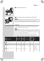 Preview for 11 page of Philips HD965X User Manual