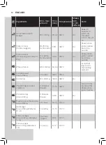 Preview for 12 page of Philips HD965X User Manual