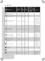 Preview for 36 page of Philips HD965X User Manual