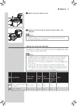 Preview for 61 page of Philips HD965X User Manual