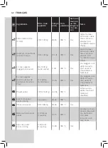 Preview for 62 page of Philips HD965X User Manual