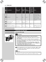 Preview for 64 page of Philips HD965X User Manual