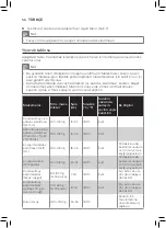 Preview for 54 page of Philips HD975X User Manual