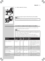 Preview for 11 page of Philips HD986 Series User Manual