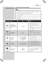 Preview for 15 page of Philips HD9860/91 User Manual