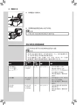 Preview for 30 page of Philips HD9860/91 User Manual