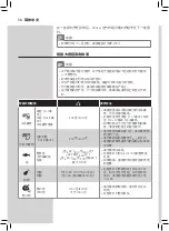 Preview for 36 page of Philips HD9860/91 User Manual