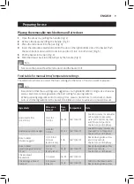 Preview for 7 page of Philips HD986X User Manual