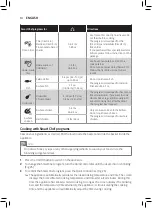 Preview for 12 page of Philips HD986X User Manual