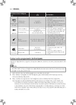 Preview for 30 page of Philips HD986X User Manual